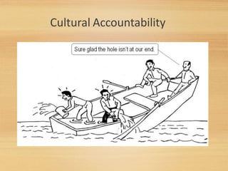 Cultural Accountability
 