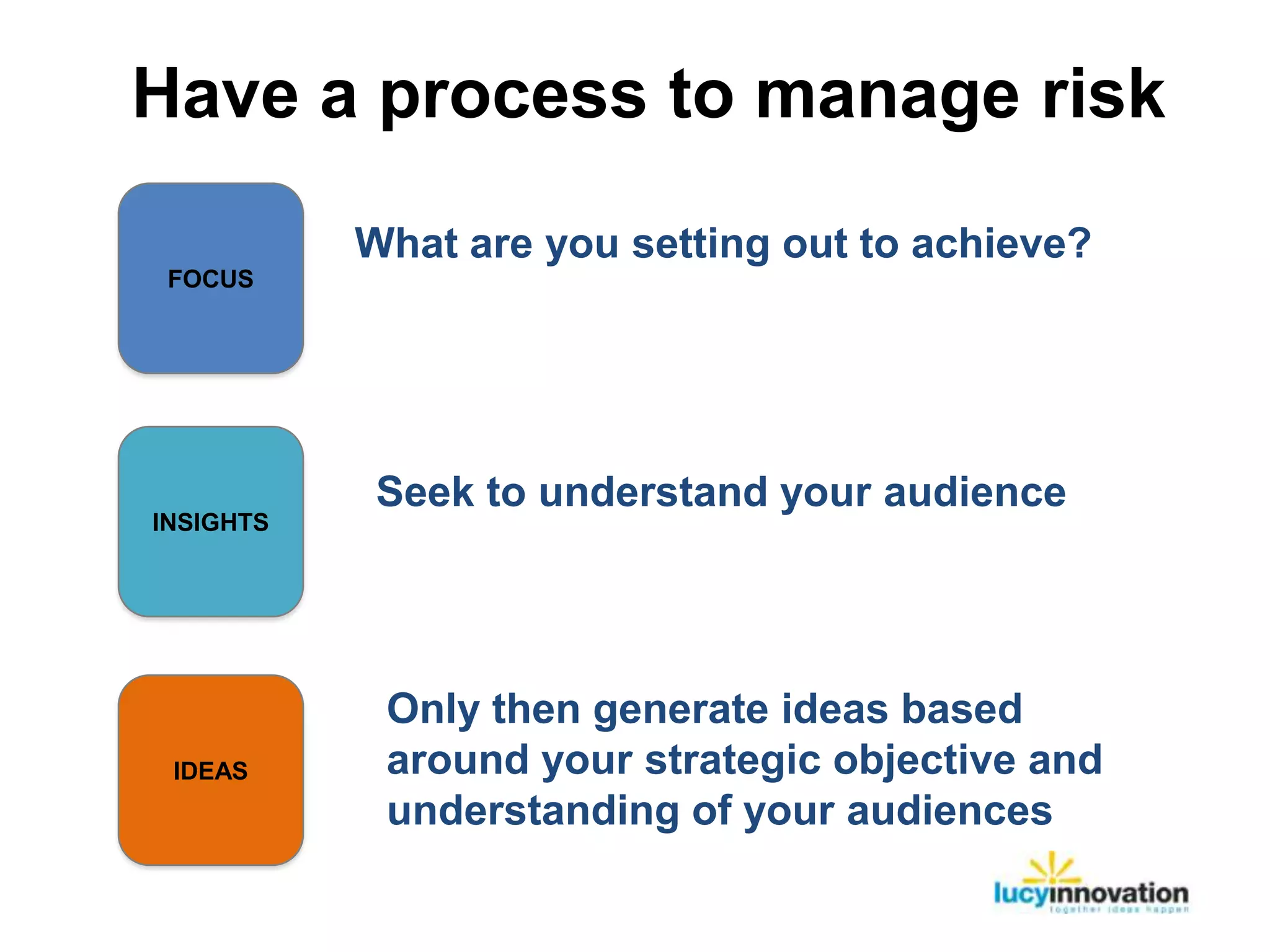 Have a process to manage risk
           What are you setting out to achieve?
 FOCUS




            Seek to understand your audience
INSIGHTS




            Only then generate ideas based
 IDEAS      around your strategic objective and
            understanding of your audiences
 