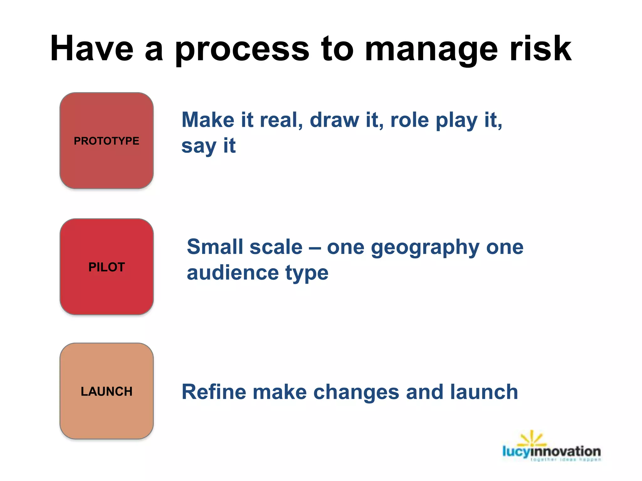 Have a process to manage risk
             Make it real, draw it, role play it,
 PROTOTYPE
             say it



             Small scale – one geography one
  PILOT
             audience type




 LAUNCH      Refine make changes and launch
 