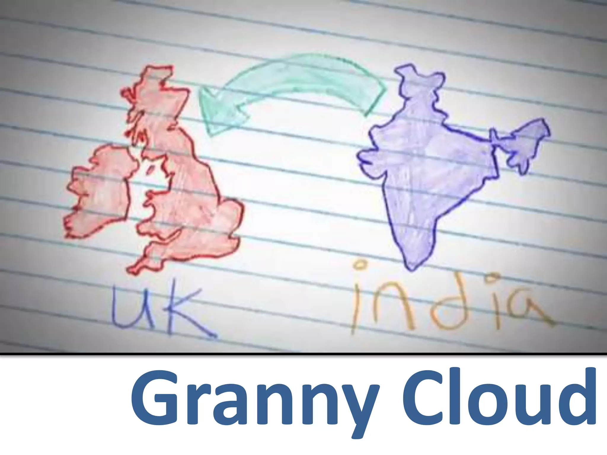 Granny Cloud