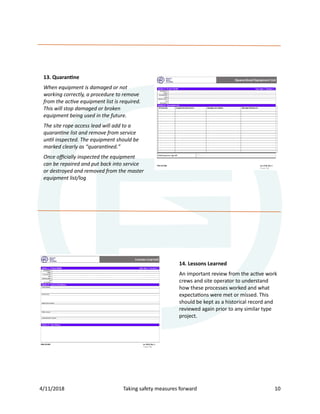 4/11/2018 Taking safety measures forward 10
13. Quaran�ne
When equipment is damaged or not
working correctly, a procedure to remove
from the active equipment list is required.
This will stop damaged or broken
equipment being used in the future.
The site rope access lead will add to a
quarantine list and remove from service
until inspected. The equipment should be
marked clearly as “quarantined.”
Once oﬃcially inspected the equipment
can be repaired and put back into service
or destroyed and removed from the master
equipment list/log
14. Lessons Learned
An important review from the ac�ve work
crews and site operator to understand
how these processes worked and what
expecta�ons were met or missed. This
should be kept as a historical record and
reviewed again prior to any similar type
project.
 
