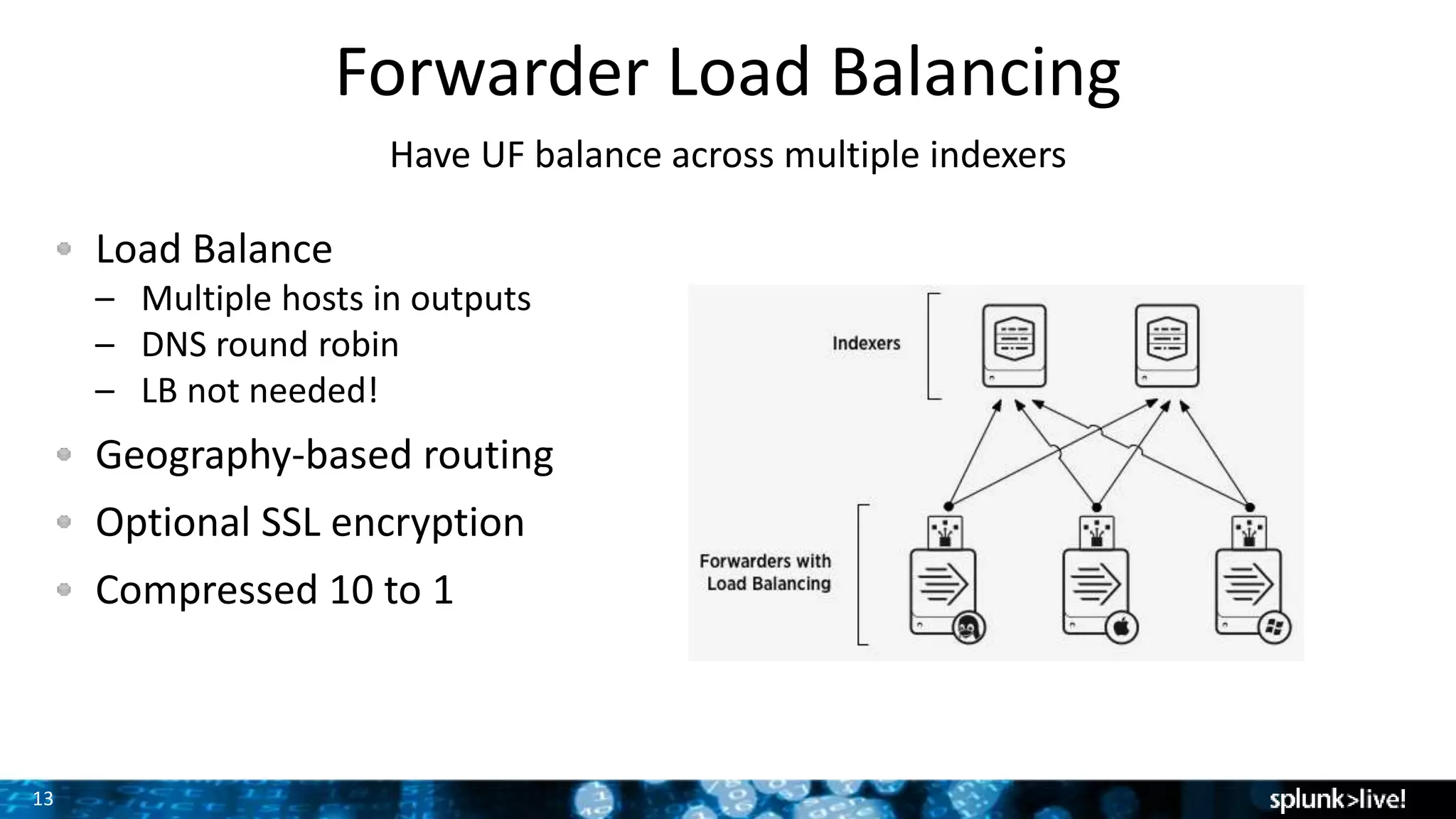 13
Forwarder Load Balancing
Have UF balance across multiple indexers
Load Balance
– Multiple hosts in outputs
– DNS round robin
– LB not needed!
Geography-based routing
Optional SSL encryption
Compressed 10 to 1
 