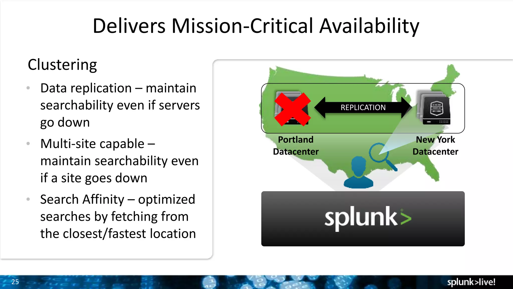 25
Delivers Mission-Critical Availability
• Data replication – maintain
searchability even if servers
go down
• Multi-site capable –
maintain searchability even
if a site goes down
• Search Affinity – optimized
searches by fetching from
the closest/fastest location
REPLICATION
Portland
Datacenter
New York
Datacenter
Clustering
 