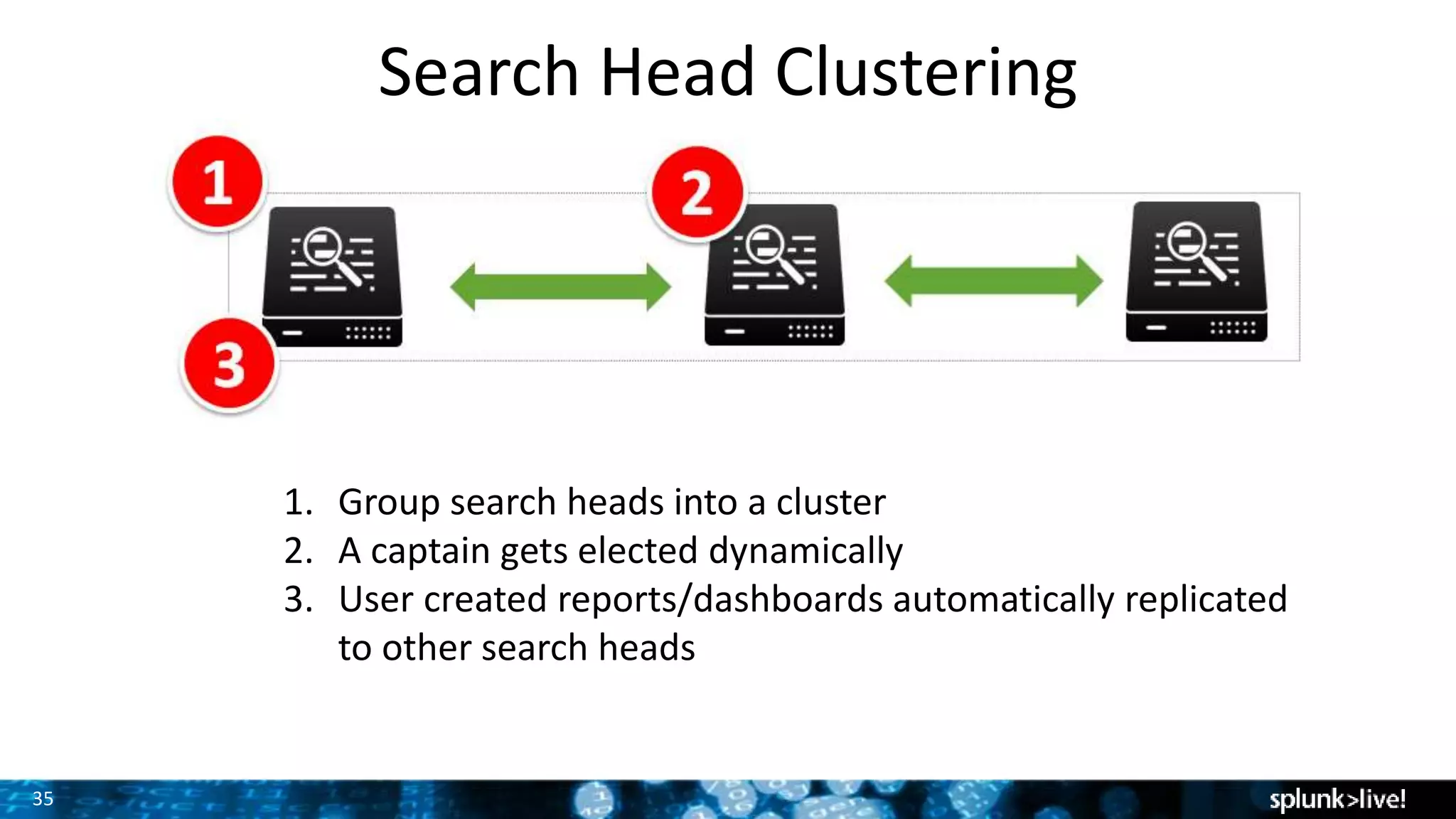 35
Search Head Clustering
1. Group search heads into a cluster
2. A captain gets elected dynamically
3. User created reports/dashboards automatically replicated
to other search heads
 