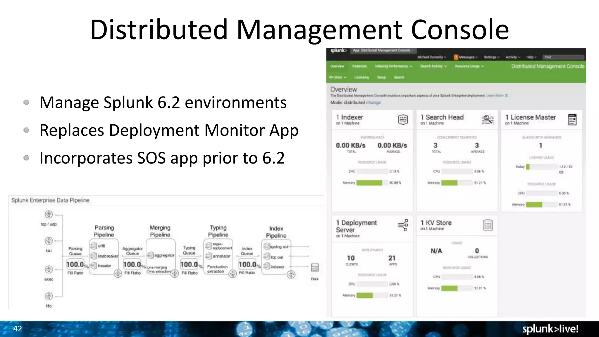 42
Distributed Management Console
Manage Splunk 6.2 environments
Replaces Deployment Monitor App
Incorporates SOS app prior to 6.2
 