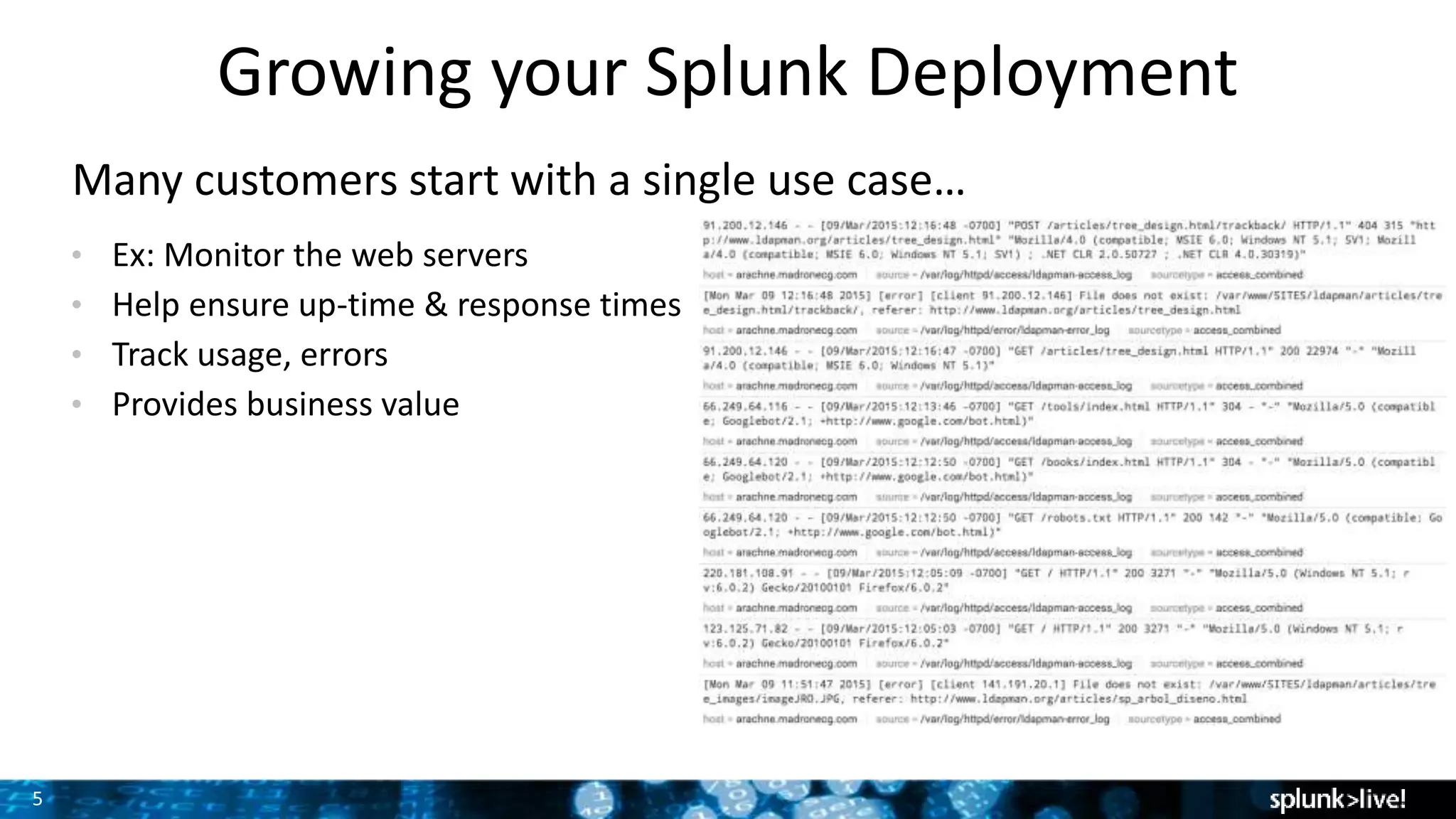 5
Growing your Splunk Deployment
Many customers start with a single use case…
• Ex: Monitor the web servers
• Help ensure up-time & response times
• Track usage, errors
• Provides business value
 