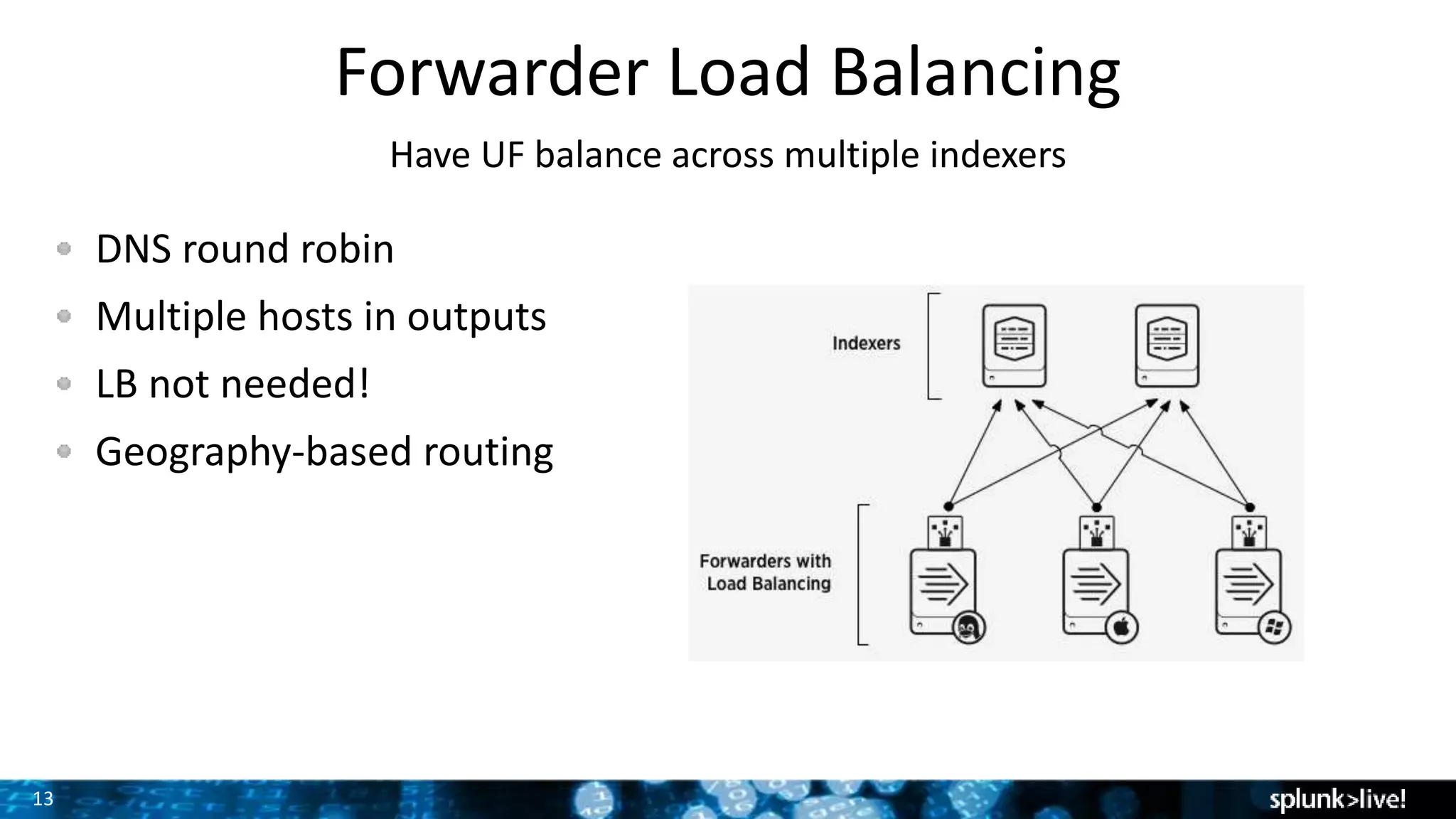 13
Forwarder Load Balancing
Have UF balance across multiple indexers
DNS round robin
Multiple hosts in outputs
LB not needed!
Geography-based routing
 