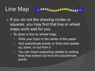 Line Map
   If you do not like drawing circles or
    squares, you may find that line or wheel
    maps work well for you
     To draw a line or wheel map:
      1. Write your topic in the center of the paper
      2. Add subordinate points on lines that radiate
         up, down, or out from it.
      3. You can insert supporting details by adding
         lines that extend out from the subordinate
         points.
 