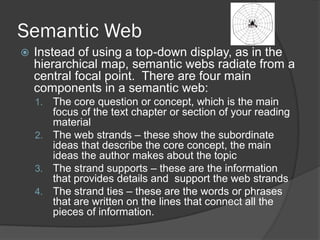 Semantic Connection Taking text notes | PDF