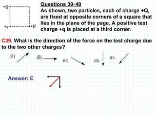 Questions 39‑40 As shown, two particles, each of charge +Q, are fixed at opposite corners of a square that lies in the plane of the page. A positive test charge +q is placed at a third corner.   C39.  What is the direction of the force on the test charge due to the two other charges? Answer: E   