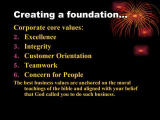 Creating a foundation…
Corporate core values:
2. Excellence
3. Integrity
4. Customer Orientation
5. Teamwork
6. Concern for People
The best business values are anchored on the moral
    teachings of the bible and aligned with your belief
    that God called you to do such business.
 