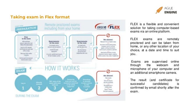 Taking exam in Flex format
FLEX is a flexible and convenient
solution for taking computer-based
exams via an online platform.
FLEX exams are remotely
proctored and can be taken from
home, or any other location of your
choice, at a date and time to suit
you.
Exams are supervised online
through the webcam and
microphone of your computer and
an additional smartphone camera.
The result (and certificate for
successful candidates) is
confirmed by email shortly after the
exam.
 