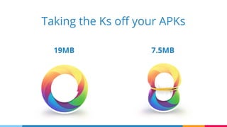 Taking the Ks off your APKs
19MB 7.5MB
 