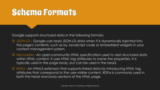 SchemaFormats
Google supports structured data in the following formats:
 JSON-LD - Google can read JSON-LD data when it i...