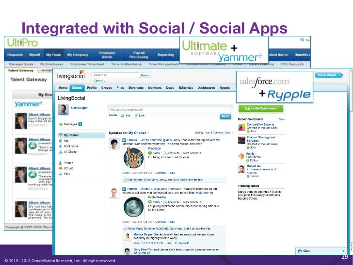 Taking The Training Wheels Off Social Software