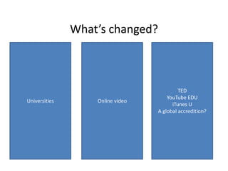 What’s changed?



                                           TED
                                      YouTube EDU
Universities       Online video
                                        iTunes U
                                  A global accredition?
 