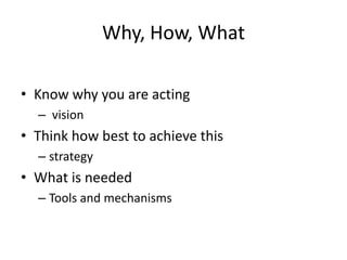 Why, How, What

• Know why you are acting
  – vision
• Think how best to achieve this
  – strategy
• What is needed
  – Tools and mechanisms
 