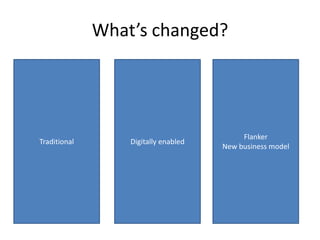 What’s changed?




                                           Flanker
Traditional       Digitally enabled
                                      New business model
 
