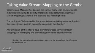 Taking Value Stream Mapping to the Gemba | PPTX