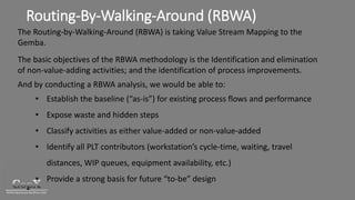 Taking Value Stream Mapping to the Gemba | PPTX
