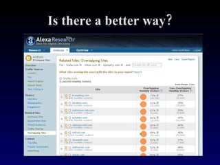 Is there a better way? 