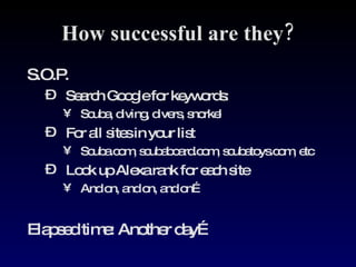 How successful are they? S.O.P. Search Google for keywords: Scuba, diving, divers, snorkel For all sites in your list Scuba.com, scubaboard.com, scubatoys.com, etc Look up Alexa rank for each site And on, and on, and on… Elapsed time: Another day… 