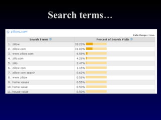 Search terms… 