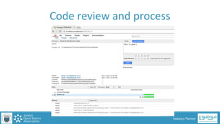 Taking your code to production | PDF