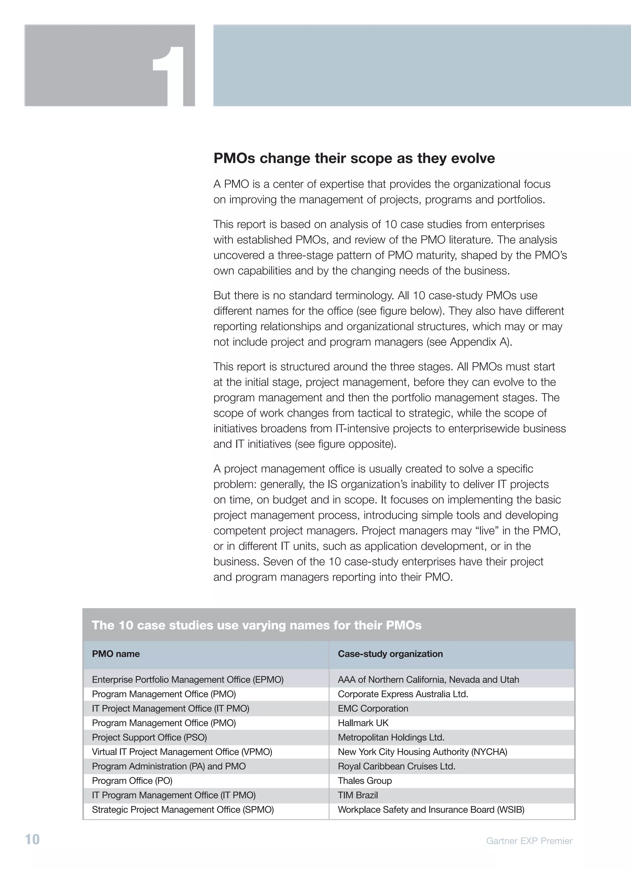 1
                                    PMOs change their scope as they evolve
                                    A PMO is a center of expertise that provides the organizational focus
                                    on improving the management of projects, programs and portfolios.

                                    This report is based on analysis of 10 case studies from enterprises
                                    with established PMOs, and review of the PMO literature. The analysis
                                    uncovered a three-stage pattern of PMO maturity, shaped by the PMO’s
                                    own capabilities and by the changing needs of the business.

                                    But there is no standard terminology. All 10 case-study PMOs use
                                    different names for the office (see figure below). They also have different
                                    reporting relationships and organizational structures, which may or may
                                    not include project and program managers (see Appendix A).

                                    This report is structured around the three stages. All PMOs must start
                                    at the initial stage, project management, before they can evolve to the
                                    program management and then the portfolio management stages. The
                                    scope of work changes from tactical to strategic, while the scope of
                                    initiatives broadens from IT-intensive projects to enterprisewide business
                                    and IT initiatives (see figure opposite).

                                    A project management office is usually created to solve a specific
                                    problem: generally, the IS organization’s inability to deliver IT projects
                                    on time, on budget and in scope. It focuses on implementing the basic
                                    project management process, introducing simple tools and developing
                                    competent project managers. Project managers may “live” in the PMO,
                                    or in different IT units, such as application development, or in the
                                    business. Seven of the 10 case-study enterprises have their project
                                    and program managers reporting into their PMO.



     The 10 case studies use varying names for their PMOs

     PMO name                                                 Case-study organization

     Enterprise Portfolio Management Office (EPMO)            AAA of Northern California, Nevada and Utah
     Program Management Office (PMO)                          Corporate Express Australia Ltd.
     IT Project Management Office (IT PMO)                    EMC Corporation
     Program Management Office (PMO)                          Hallmark UK
     Project Support Office (PSO)                             Metropolitan Holdings Ltd.
     Virtual IT Project Management Office (VPMO)              New York City Housing Authority (NYCHA)
     Program Administration (PA) and PMO                      Royal Caribbean Cruises Ltd.
     Program Office (PO)                                      Thales Group
     IT Program Management Office (IT PMO)                    TIM Brazil
     Strategic Project Management Office (SPMO)               Workplace Safety and Insurance Board (WSIB)


10                                                                                               Gartner EXP Premier
 