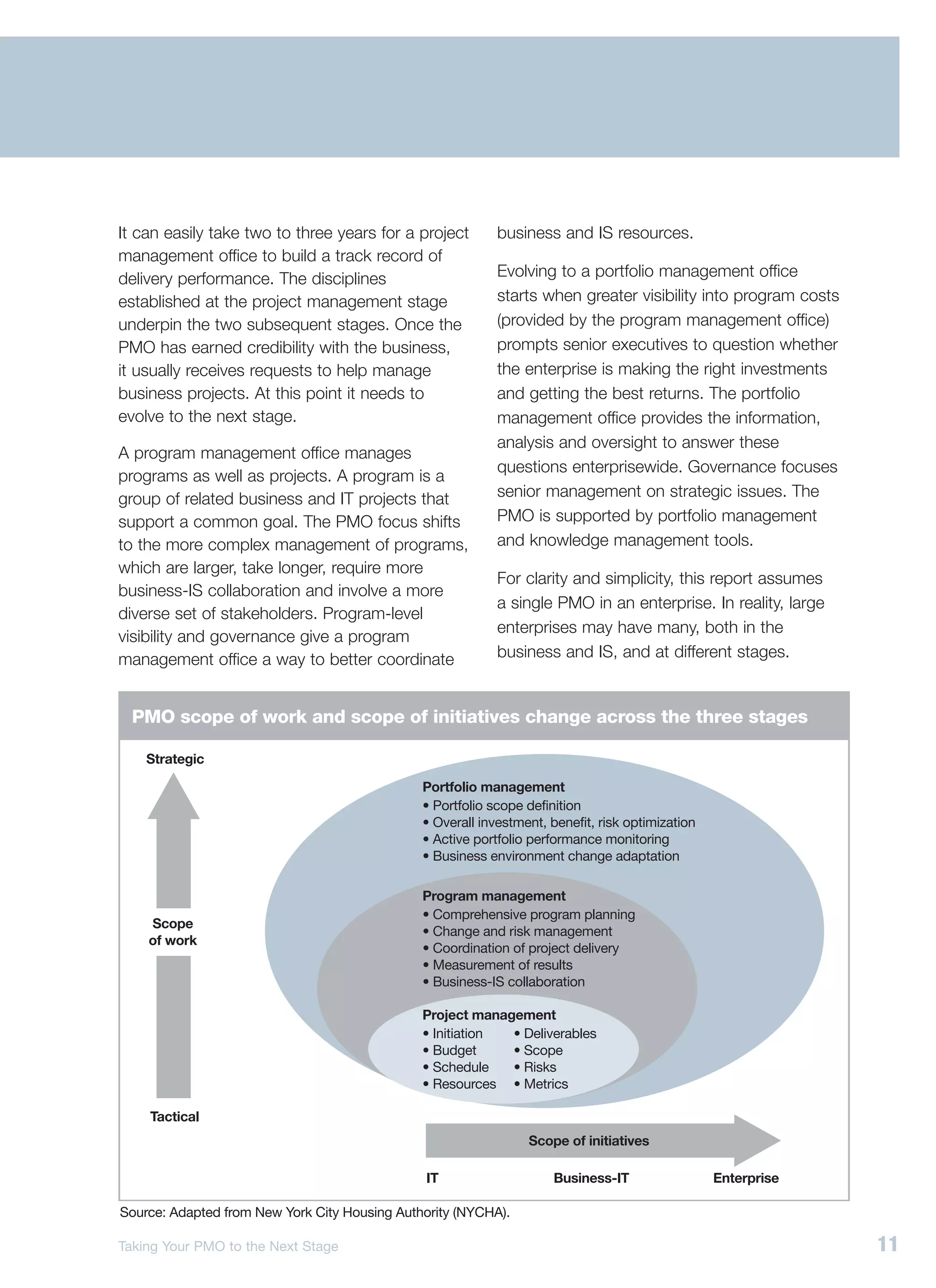 It can easily take two to three years for a project         business and IS resources.
management office to build a track record of
delivery performance. The disciplines                       Evolving to a portfolio management office
established at the project management stage                 starts when greater visibility into program costs
underpin the two subsequent stages. Once the                (provided by the program management office)
PMO has earned credibility with the business,               prompts senior executives to question whether
it usually receives requests to help manage                 the enterprise is making the right investments
business projects. At this point it needs to                and getting the best returns. The portfolio
evolve to the next stage.                                   management office provides the information,
                                                            analysis and oversight to answer these
A program management office manages
                                                            questions enterprisewide. Governance focuses
programs as well as projects. A program is a
group of related business and IT projects that              senior management on strategic issues. The
support a common goal. The PMO focus shifts                 PMO is supported by portfolio management
to the more complex management of programs,                 and knowledge management tools.
which are larger, take longer, require more
                                                            For clarity and simplicity, this report assumes
business-IS collaboration and involve a more
                                                            a single PMO in an enterprise. In reality, large
diverse set of stakeholders. Program-level
                                                            enterprises may have many, both in the
visibility and governance give a program
management office a way to better coordinate                business and IS, and at different stages.


  PMO scope of work and scope of initiatives change across the three stages

    Strategic

                                               Portfolio management
                                               • Portfolio scope definition
                                               • Overall investment, benefit, risk optimization
                                               • Active portfolio performance monitoring
                                               • Business environment change adaptation

                                               Program management
                                               • Comprehensive program planning
    Scope
                                               • Change and risk management
    of work
                                               • Coordination of project delivery
                                               • Measurement of results
                                               • Business-IS collaboration

                                               Project management
                                               • Initiation • Deliverables
                                               • Budget     • Scope
                                               • Schedule   • Risks
                                               • Resources • Metrics

    Tactical
                                                                 Scope of initiatives

                                               IT                     Business-IT                 Enterprise

Source: Adapted from New York City Housing Authority (NYCHA).

Taking Your PMO to the Next Stage                                                                               11
 