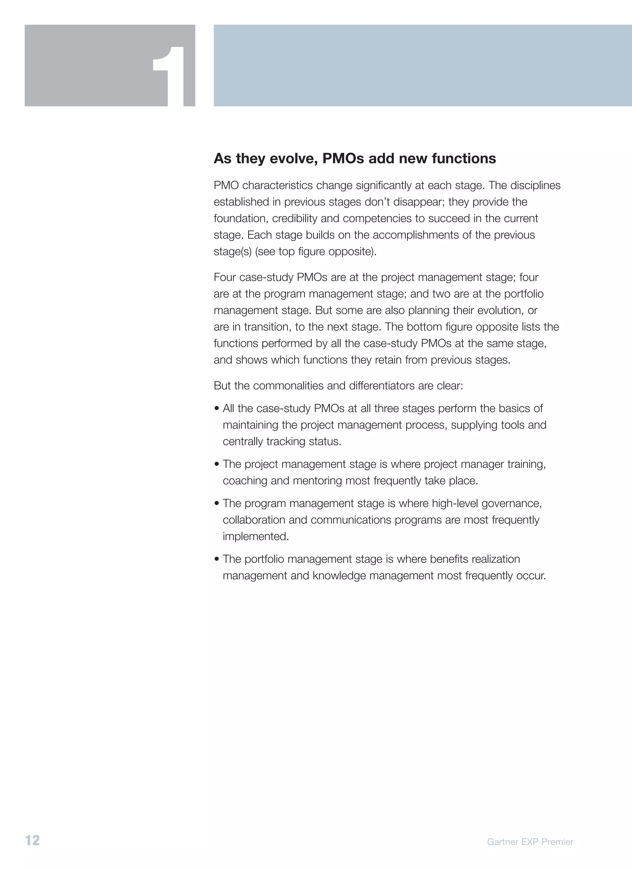 1
         As they evolve, PMOs add new functions
         PMO characteristics change significantly at each stage. The disciplines
         established in previous stages don’t disappear; they provide the
         foundation, credibility and competencies to succeed in the current
         stage. Each stage builds on the accomplishments of the previous
         stage(s) (see top figure opposite).

         Four case-study PMOs are at the project management stage; four
         are at the program management stage; and two are at the portfolio
         management stage. But some are also planning their evolution, or
         are in transition, to the next stage. The bottom figure opposite lists the
         functions performed by all the case-study PMOs at the same stage,
         and shows which functions they retain from previous stages.

         But the commonalities and differentiators are clear:
         • All the case-study PMOs at all three stages perform the basics of
           maintaining the project management process, supplying tools and
           centrally tracking status.
         • The project management stage is where project manager training,
           coaching and mentoring most frequently take place.
         • The program management stage is where high-level governance,
           collaboration and communications programs are most frequently
           implemented.
         • The portfolio management stage is where benefits realization
           management and knowledge management most frequently occur.




12                                                                 Gartner EXP Premier
 
