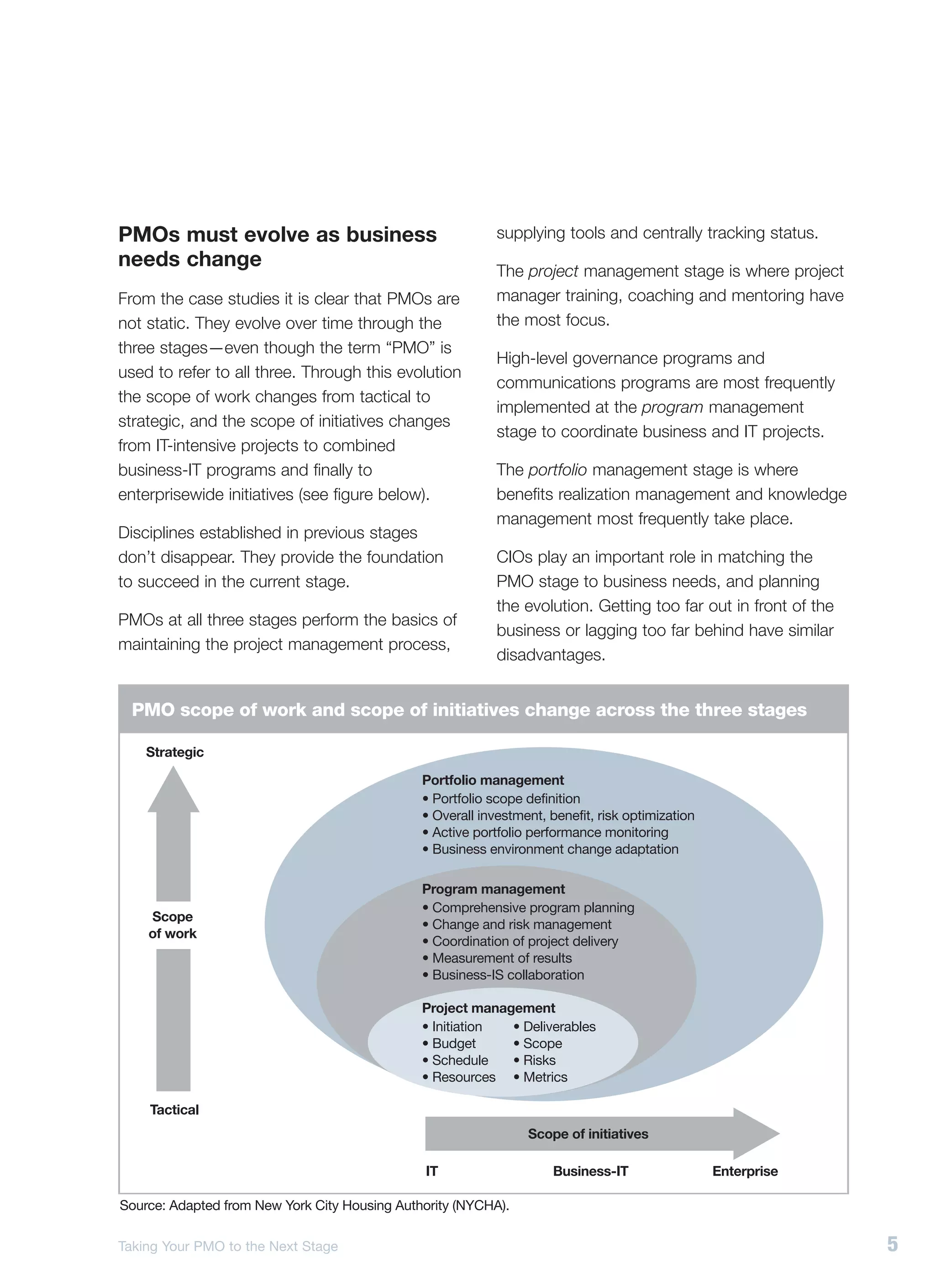 PMOs must evolve as business                                supplying tools and centrally tracking status.
needs change                                                The project management stage is where project
From the case studies it is clear that PMOs are             manager training, coaching and mentoring have
not static. They evolve over time through the               the most focus.
three stages—even though the term “PMO” is
                                                            High-level governance programs and
used to refer to all three. Through this evolution
                                                            communications programs are most frequently
the scope of work changes from tactical to
                                                            implemented at the program management
strategic, and the scope of initiatives changes
                                                            stage to coordinate business and IT projects.
from IT-intensive projects to combined
business-IT programs and finally to                         The portfolio management stage is where
enterprisewide initiatives (see figure below).              benefits realization management and knowledge
                                                            management most frequently take place.
Disciplines established in previous stages
don’t disappear. They provide the foundation                CIOs play an important role in matching the
to succeed in the current stage.                            PMO stage to business needs, and planning
                                                            the evolution. Getting too far out in front of the
PMOs at all three stages perform the basics of
                                                            business or lagging too far behind have similar
maintaining the project management process,
                                                            disadvantages.


  PMO scope of work and scope of initiatives change across the three stages

    Strategic

                                               Portfolio management
                                               • Portfolio scope definition
                                               • Overall investment, benefit, risk optimization
                                               • Active portfolio performance monitoring
                                               • Business environment change adaptation

                                               Program management
                                               • Comprehensive program planning
    Scope
                                               • Change and risk management
    of work
                                               • Coordination of project delivery
                                               • Measurement of results
                                               • Business-IS collaboration

                                               Project management
                                               • Initiation • Deliverables
                                               • Budget     • Scope
                                               • Schedule   • Risks
                                               • Resources • Metrics

    Tactical
                                                                 Scope of initiatives

                                               IT                     Business-IT                 Enterprise

Source: Adapted from New York City Housing Authority (NYCHA).

Taking Your PMO to the Next Stage                                                                                5
 