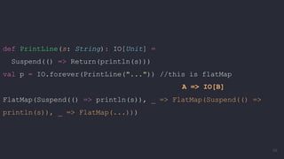 def PrintLine(s: String): IO[Unit] =
Suspend(() => Return(println(s)))
val p = IO.forever(PrintLine("...")) //this is flatMap
FlatMap(Suspend(() => println(s)), _ => FlatMap(Suspend(() =>
println(s)), _ => FlatMap(...)))
A => IO[B]
68
 