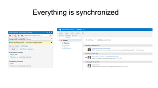 Taking your version control to a next level with TFS and Git | PPTX