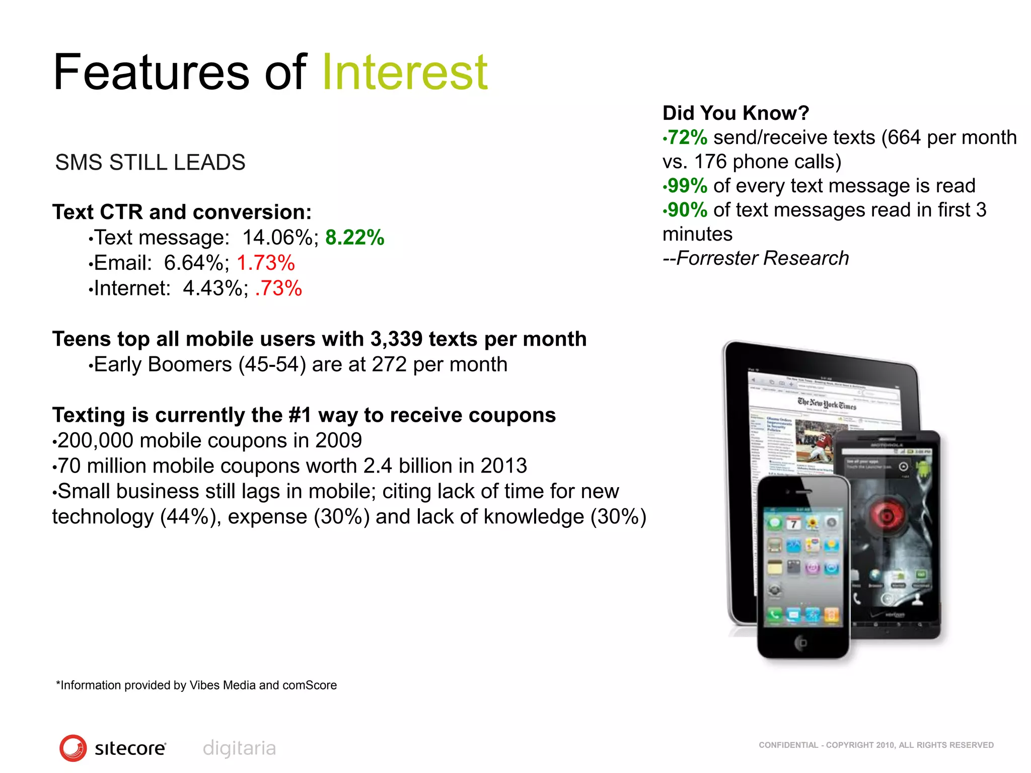 Features of Interest
                                                                    Did You Know?
                                                                    •72% send/receive texts (664 per month
SMS STILL LEADS                                                     vs. 176 phone calls)
                                                                    •99% of every text message is read
Text CTR and conversion:                                            •90% of text messages read in first 3
   •Text message: 14.06%; 8.22%                                     minutes
   •Email: 6.64%; 1.73%                                             --Forrester Research
   •Internet: 4.43%; .73%


Teens top all mobile users with 3,339 texts per month
   •Early Boomers (45-54) are at 272 per month


Texting is currently the #1 way to receive coupons
•200,000 mobile coupons in 2009
•70 million mobile coupons worth 2.4 billion in 2013
•Small business still lags in mobile; citing lack of time for new
technology (44%), expense (30%) and lack of knowledge (30%)




*Information provided by Vibes Media and comScore



                                                                              CONFIDENTIAL - COPYRIGHT 2010, ALL RIGHTS RESERVED
 