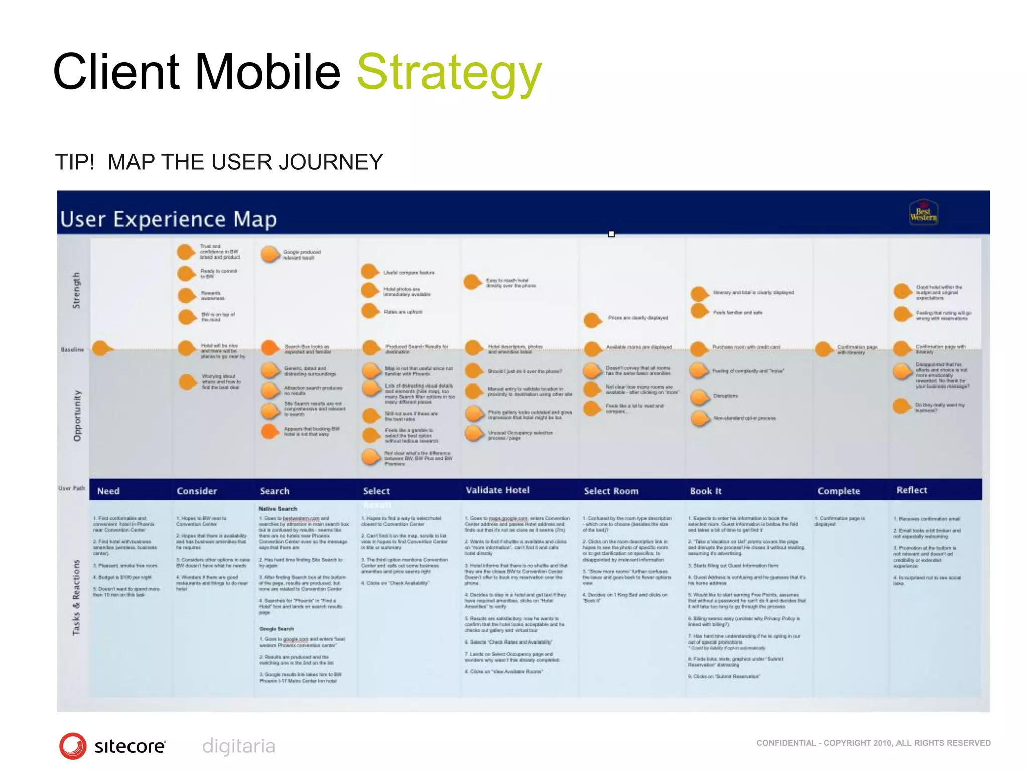 Client Mobile Strategy
TIP! MAP THE USER JOURNEY




                            CONFIDENTIAL - COPYRIGHT 2010, ALL RIGHTS RESERVED
 