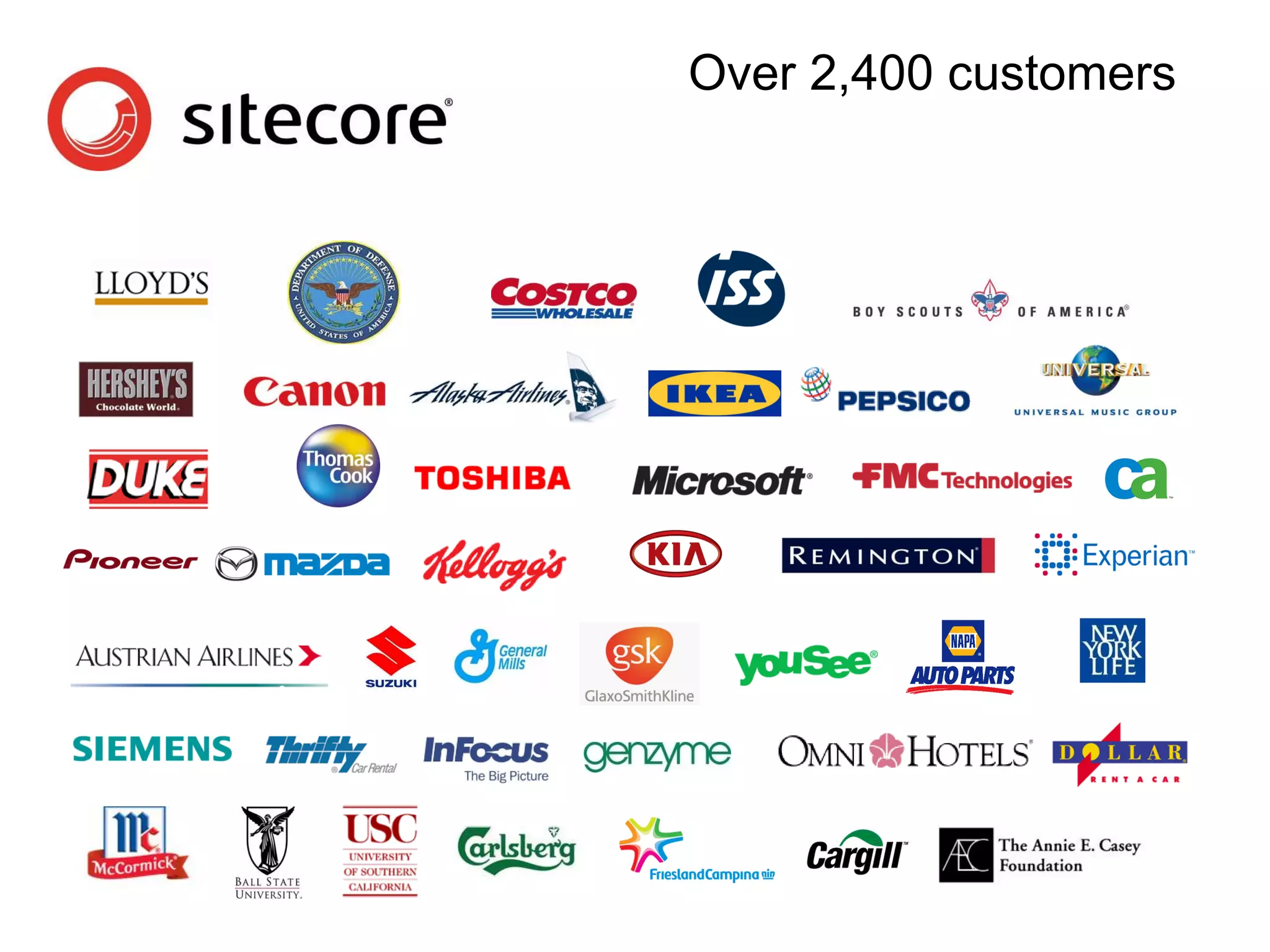 Over 2,400 customers
 