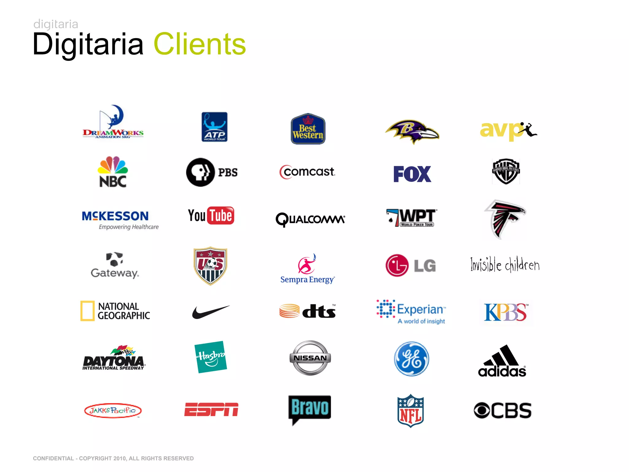 Digitaria Clients




CONFIDENTIAL - COPYRIGHT 2010, ALL RIGHTS RESERVED
 