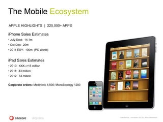 The Mobile Ecosystem
APPLE HIGHLIGHTS | 225,000+ APPS

iPhone Sales Estimates
• July-Sept: 14.1m
• Oct-Dec: 20m
• 2011 EOY: 100m (PC World)


iPad Sales Estimates
• 2010: XXX-->15 million
• 2011: 43 million
• 2012: 63 million


Corporate orders: Medtronic 4,500; MicroStrategy 1200




                                                        CONFIDENTIAL - COPYRIGHT 2010, ALL RIGHTS RESERVED
 