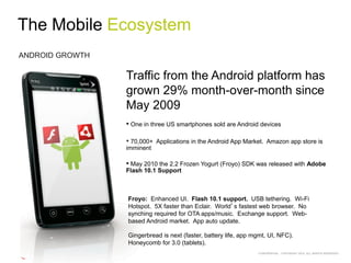The Mobile Ecosystem
ANDROID GROWTH

                 Traffic from the Android platform has
                 grown 29% month-over-month since
                 May 2009
                 • One in three US smartphones sold are Android devices

                 • 70,000+   Applications in the Android App Market. Amazon app store is
                 imminent

                 • May 2010 the 2.2 Frozen Yogurt (Froyo) SDK was released with Adobe
                 Flash 10.1 Support



                 Froyo: Enhanced UI. Flash 10.1 support. USB tethering. Wi-Fi
                 Hotspot. 5X faster than Eclair. World’s fastest web browser. No
                 synching required for OTA apps/music. Exchange support. Web-
                 based Android market. App auto update.

                 Gingerbread is next (faster, battery life, app mgmt, UI, NFC).
                 Honeycomb for 3.0 (tablets).
                                                                 CONFIDENTIAL - COPYRIGHT 2010, ALL RIGHTS RESERVED
 