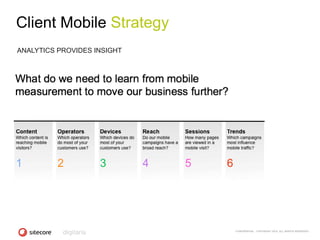 Client Mobile Strategy
ANALYTICS PROVIDES INSIGHT




                             CONFIDENTIAL - COPYRIGHT 2010, ALL RIGHTS RESERVED
 