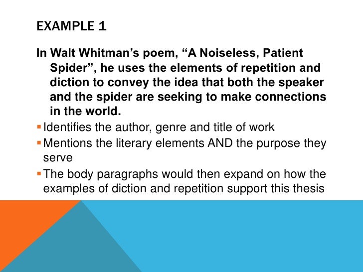 A noiseless patient spider essay topic