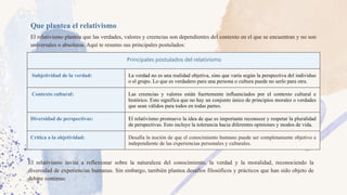 Que plantea el relativismo
El relativismo plantea que las verdades, valores y creencias son dependientes del contexto en el que se encuentran y no son
universales o absolutas. Aquí te resumo sus principales postulados:
Principales postulados del relativismo
Subjetividad de la verdad: La verdad no es una realidad objetiva, sino que varía según la perspectiva del individuo
o el grupo. Lo que es verdadero para una persona o cultura puede no serlo para otra.
Contexto cultural: Las creencias y valores están fuertemente influenciados por el contexto cultural e
histórico. Esto significa que no hay un conjunto único de principios morales o verdades
que sean válidos para todos en todas partes.
Diversidad de perspectivas: El relativismo promueve la idea de que es importante reconocer y respetar la pluralidad
de perspectivas. Esto incluye la tolerancia hacia diferentes opiniones y modos de vida.
Crítica a la objetividad: Desafía la noción de que el conocimiento humano puede ser completamente objetivo e
independiente de las experiencias personales y culturales.
El relativismo invita a reflexionar sobre la naturaleza del conocimiento, la verdad y la moralidad, reconociendo la
diversidad de experiencias humanas. Sin embargo, también plantea desafíos filosóficos y prácticos que han sido objeto de
debate continuo.
 