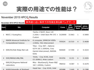 16
実際の用途での性能は？
実用途に近い条件での性能を測る新ベンチマーク
 