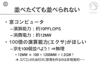18
• 京コンピュータ
–演算能力：約10PFLOPS
–消費電力：約12MW
• 100倍の演算能力(エクサ)がほしい
–京を100個並べよう！⇒無理
• 12MW × 100 = 1200MW = 1.2GW !
 スパコンのためだけに原発を作るのは非現実的・・・
並べたくても並べられない
 