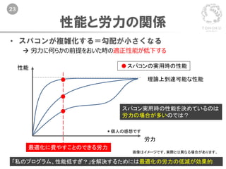 23
性能と労力の関係
• スパコンが複雑化する＝勾配が小さくなる
 労力に何らかの前提をおいた時の適正性能が低下する
＊個人の感想です
性能
労力
理論上到達可能な性能
最適化に費やすことのできる労力
スパコンの実用時の性能
画像はイメージです。実際とは異なる場合があります。
スパコン実用時の性能を決めているのは
労力の場合が多いのでは？
「私のプログラム、性能低すぎ？」を解決するためには最適化の労力の低減が効果的
 