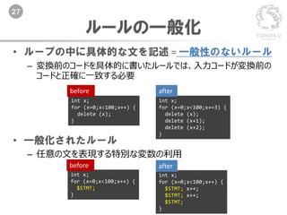 27
ルールの一般化
• ループの中に具体的な文を記述 = 一般性のないルール
– 変換前のコードを具体的に書いたルールでは、入力コードが変換前の
コードと正確に一致する必要
• 一般化されたルール
– 任意の文を表現する特別な変数の利用
int x;
for (x=0;x<100;x++) {
delete (x);
}
int x;
for (x=0;x<100;x+=3) {
delete (x);
delete (x+1);
delete (x+2);
}
int x;
for (x=0;x<100;x++) {
$STMT;
}
int x;
for (x=0;x<100;x++) {
$STMT; x++;
$STMT; x++;
$STMT;
}
before
before
after
after
 