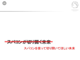 32
スパコンが切り開く未来
スパコンを使って切り開いてほしい未来
 