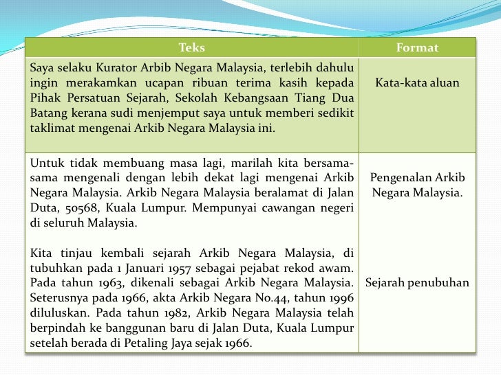 Taklimat