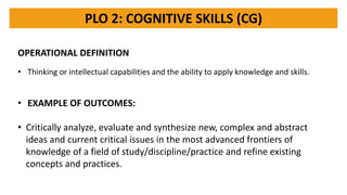 PLO 5: COMMUNICATION SKILLS (CS)
OPERATIONAL DEFINITION
• Ability to communicate/convey information/ideas/reports cogently...